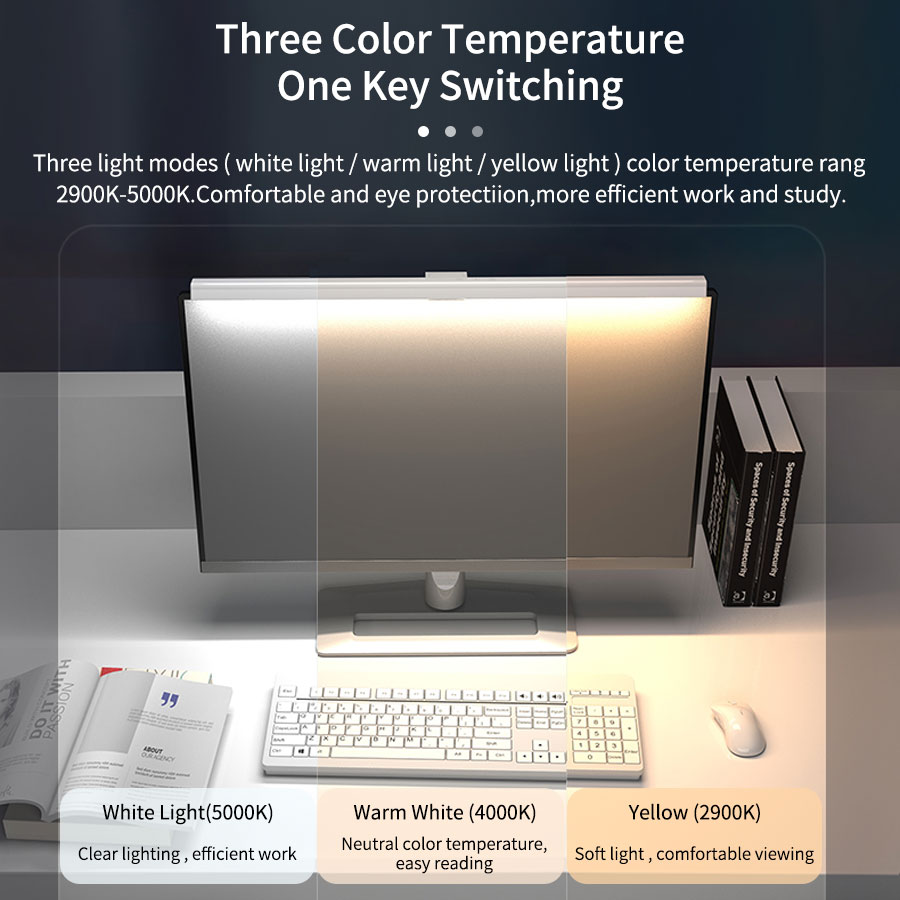 50cm Computer Monitor Light Ba - Monitor Stand recension och pris