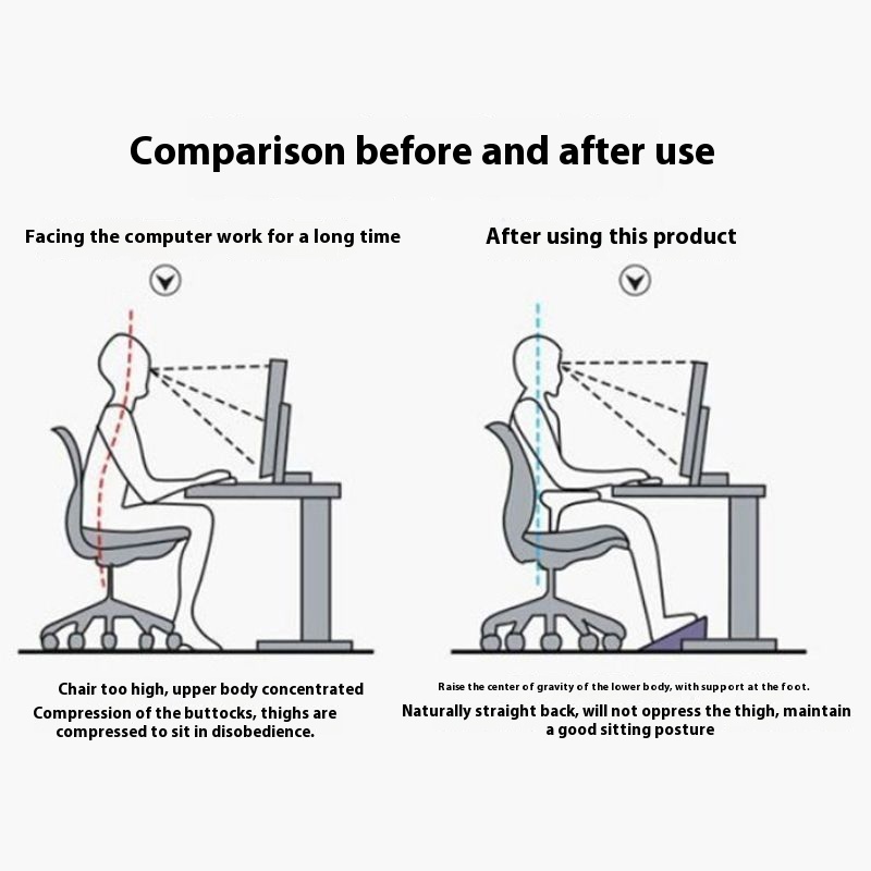 Home and Office Non-Slip Anti- - Office Stool recension och pris